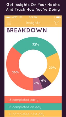 ���������� Zippy ��������� ������������� ������������ �����