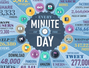 ��� ���������� � ��������� �� 1 ������