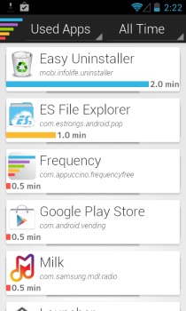 Frequency ��� Android ������� ������������� ������ � ����������� ����������