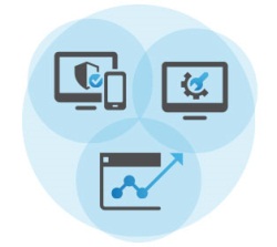 Panda Cloud Fusion: ������ �������� ������������, ���������� � ��������� ����