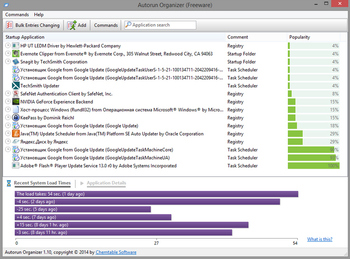 Autorun Organizer ������� �������� �������� Windows