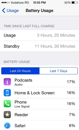 �������� ������ � iOS 8, � ������� �� �� �����