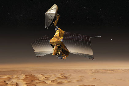 ���� �������� ������ ���� �� ����������� ������