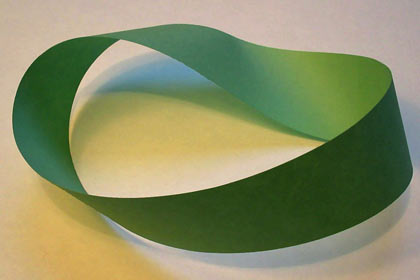 ������ ������� �������� ���� � ���� �������