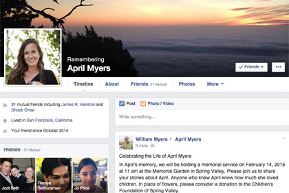 Facebook �������� ������������� ����������� ��������