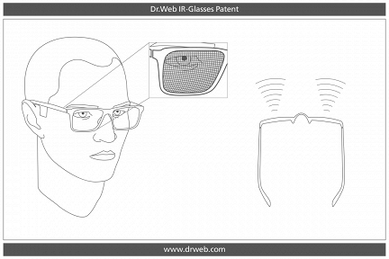 ������� ��� ������������� ���� ��� ������ �� ������� ��������� ��������