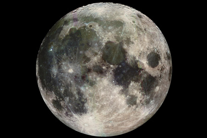 ������ ������������� ����� �� ����