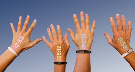 10 �������������� ������������ 2015 ����