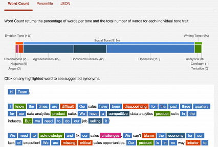 IBM ���������� �������������� � ������������