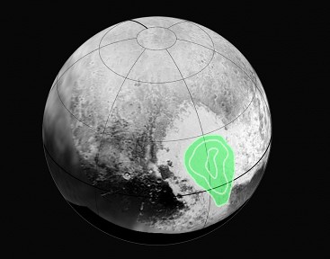 �� ����������� ������� ���������� ������� �����