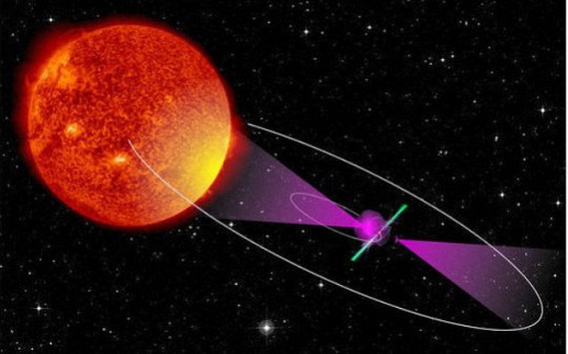 ������� �������� ����� �������� ����������� ������ ������� ������