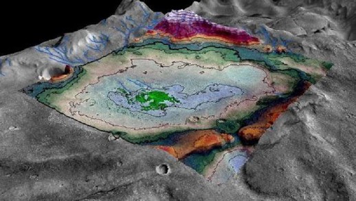 �� ����� ������� ����� �������� �����