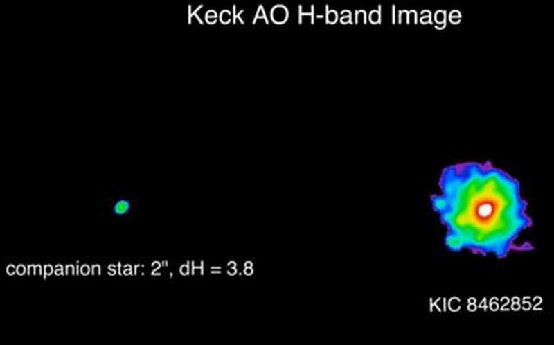 ��������� ���������� ���������� ������