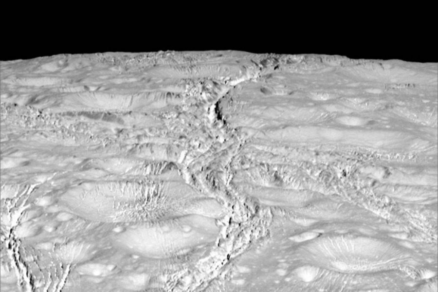 ���� �������� �������� ������ ������ ��������� ������ ��������