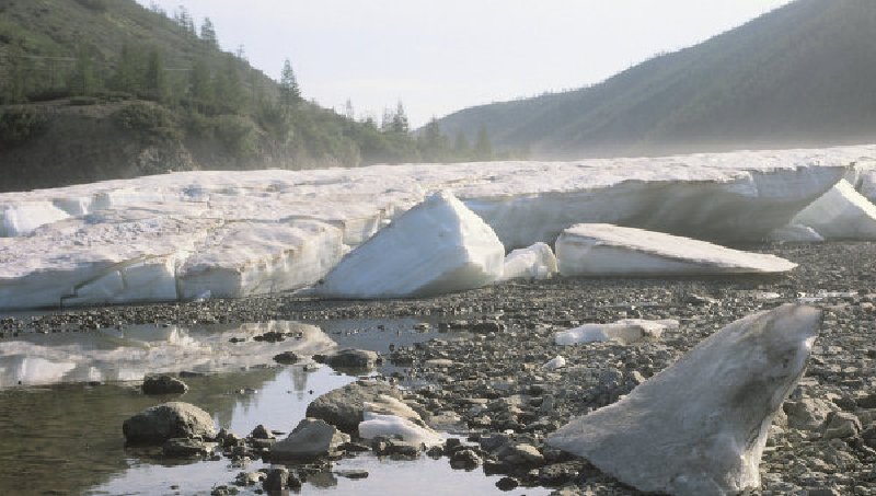 ��������, ��������� ���� �� ������� ����, ������� ��������� ������