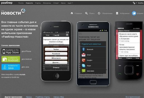 �������� ����������� ����������� ��������� ���������� ��������. �������