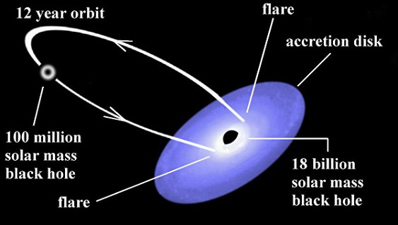 
��������� ������� ����� �������� �������� �������� ������ ����
