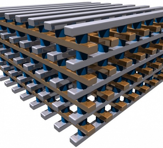 
������� ������ ���������� �� ������ ��������� ������������
