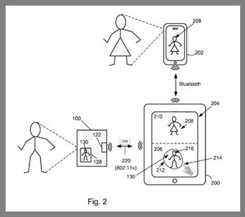 ���������� ������������ ��� ����������� �������� ��������