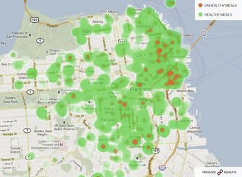 � ������ ���� ������� �� ����������� ����������