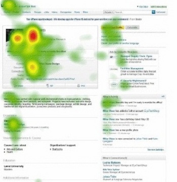 ��� �������� ������ � ��������?