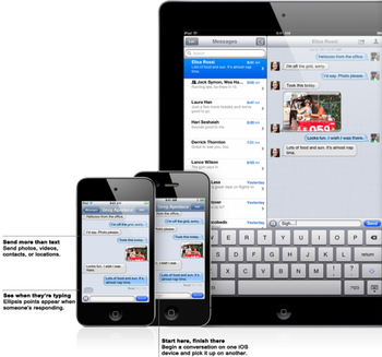 iPhone 4S ���������� ��������� ��������� ��� ������ ����������