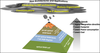 ������ ���������� ����������� ������ ������ ���������