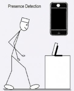 iPhone ����� �������������� ������� �� ����?