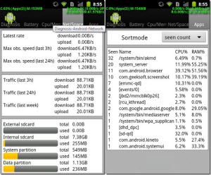 Diagnosis ��� Android � ���������� ���������� � �������� �������