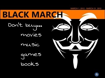 ���������� �������������� ������ �������� � ������� ������