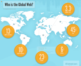 45% ��������-������������� ����� � ����