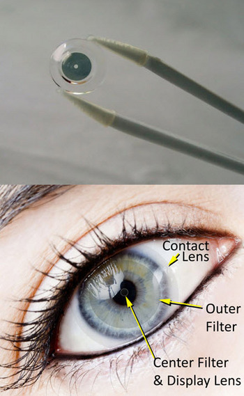 �������� ������� ���������� ���������� ���������� ���� � ������� �������