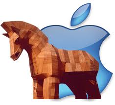 ������������ ����������� ����� ��������� ������������ Mac OS X