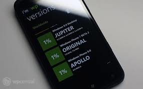 Microsoft ����������� Windows Phone 8