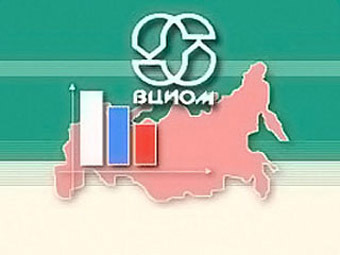 �������� ������������ ����� � ������� �������� ������