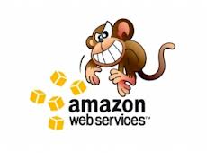 Chaos Monkey � ������������ �������� ���������� � ������� �����