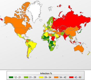 ����������� II ��������: ������ ��� �������� � Mac OS X � ������� �� ������� �������