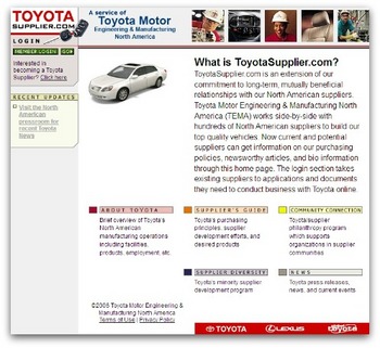 ������ ����������� Toyota ���������� � ����� ������������ ��������