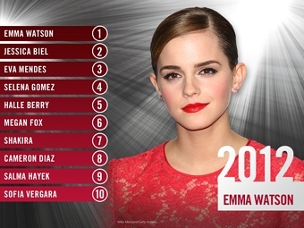 ������� ����� �������� ������������ ��� ��������-�������������