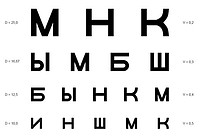 ����������� ������ ����� ����� �. ������� ��������� �������������