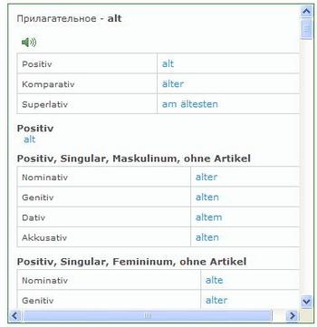 Translate.Ru � ������-�������� ��������� �����