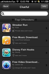 ���������� Clueful ��������� ������������ ������� ��������� �� ����� iOS-����������