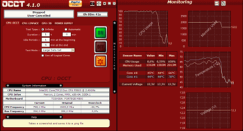 OCCT Perestroika � ������� ��� ����������� ��������� �� � ���������� ������-������