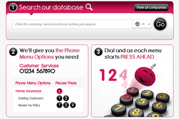 �������� �������� �������� � ����������� ���������