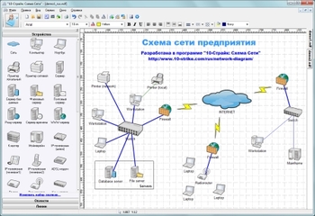 ����� ����� ������ ��������� �10-������: ����� ����