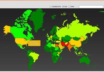 ��������� ������ ������������ �������� ������ � C���