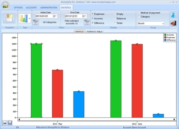 MoneyMe � ����������� ��������� ��� �������� Windows � Android