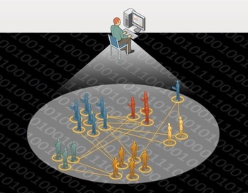 Symantec Data Insight ������������ ������, ���������� �� ������� �������