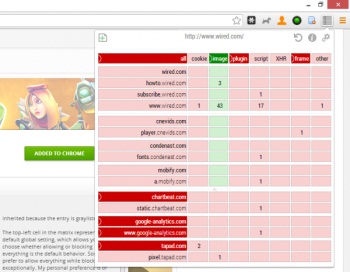 ���������� Chrome HTTP Switchboard ������� ������ ����������� ���� ������������� web-������� 