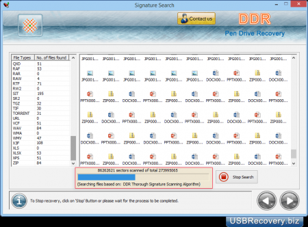 ������� USB �������������� ������������ �����������